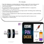 PIN diode