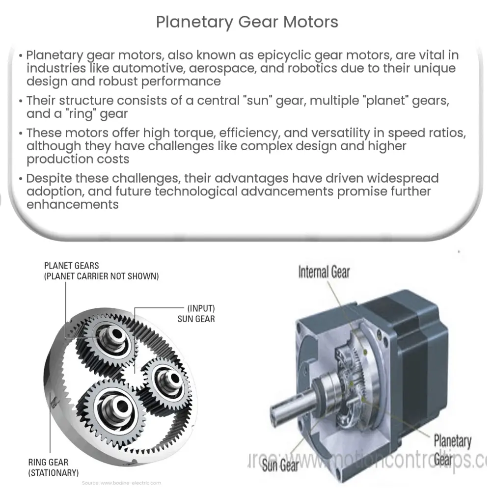 Planetary Gear Motors