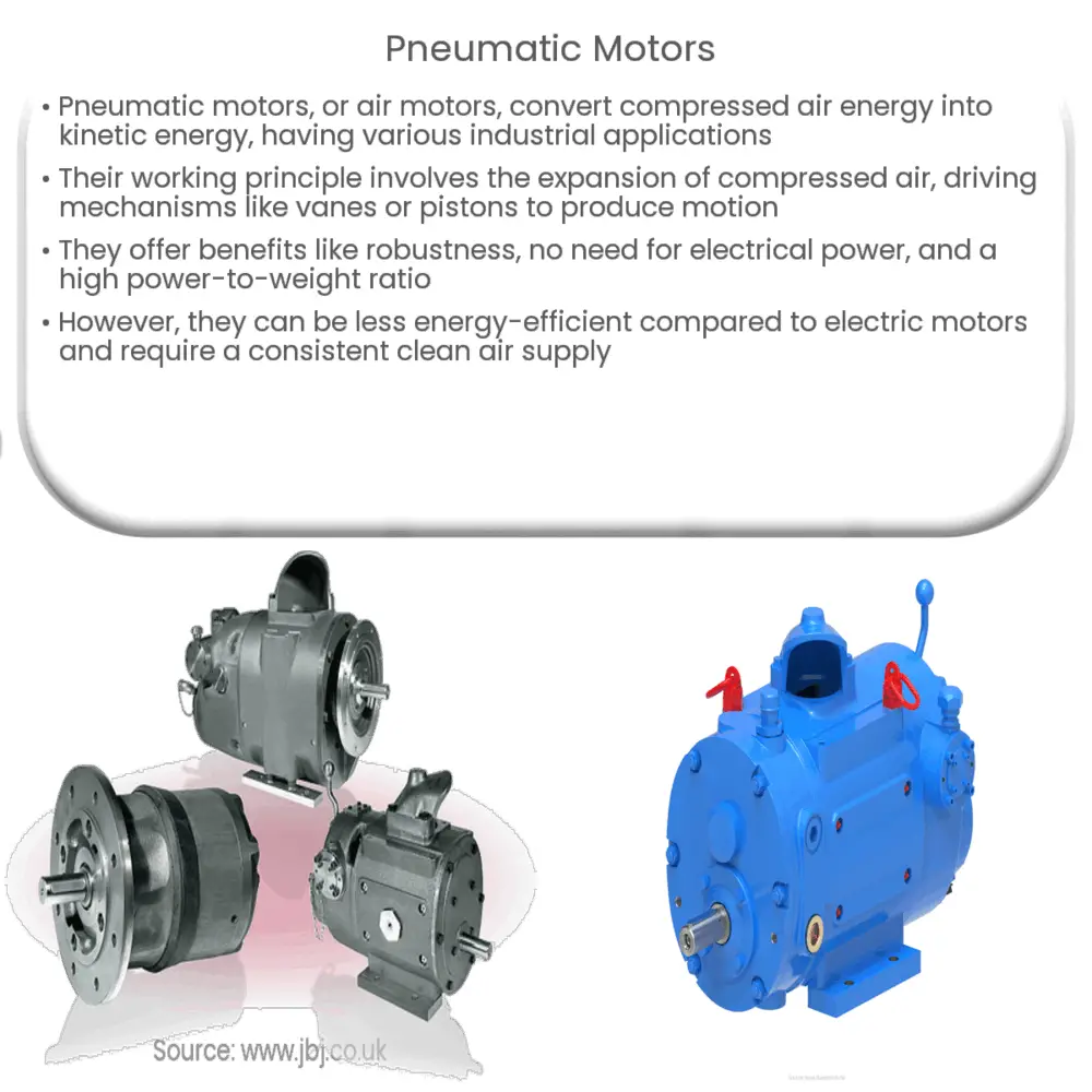 Pneumatic Motors