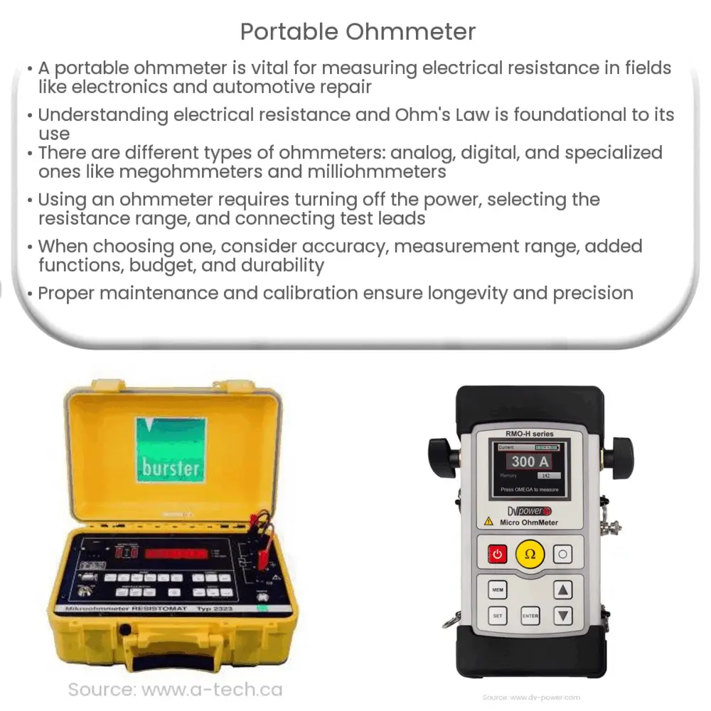 Portable ohmmeter