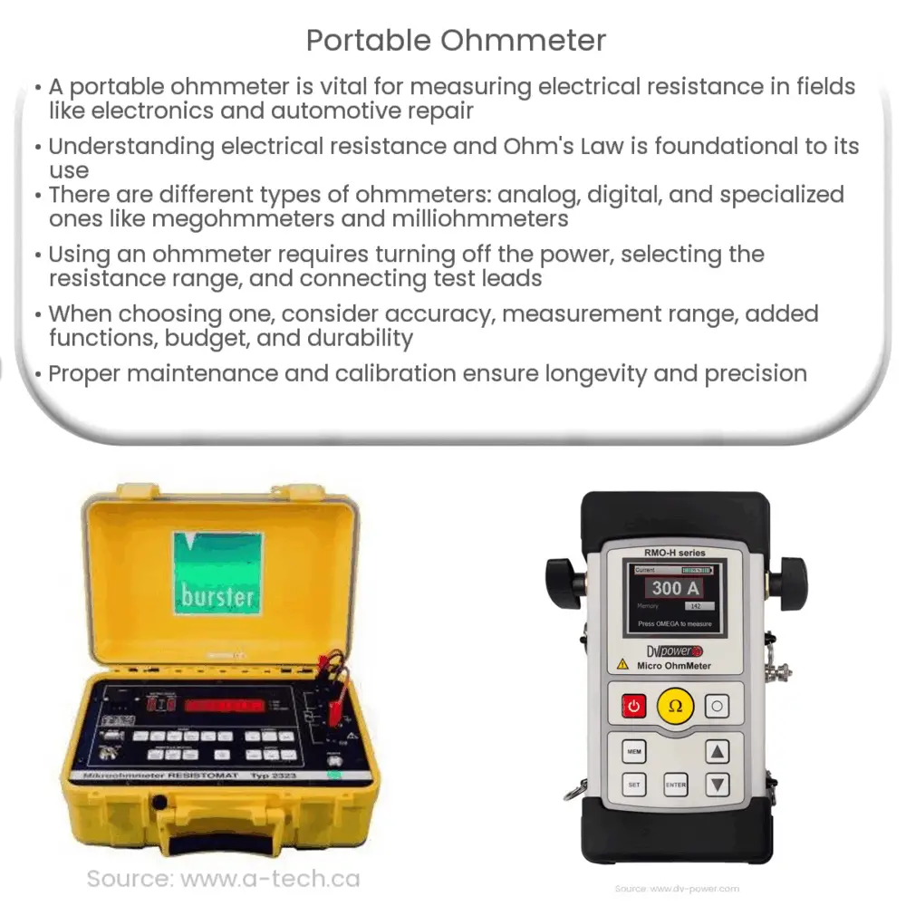 High accuracy, highly accurate, low resistance digital micro-ohmeters