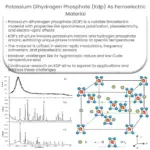 Potassium dihydrogen phosphate (KDP) as Ferroelectric Material