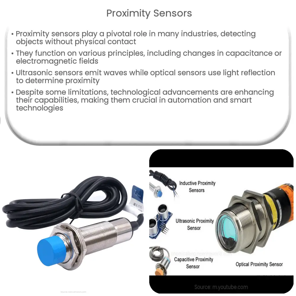 Proximity Sensors