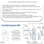 Pulse Width Modulation (PWM) circuits