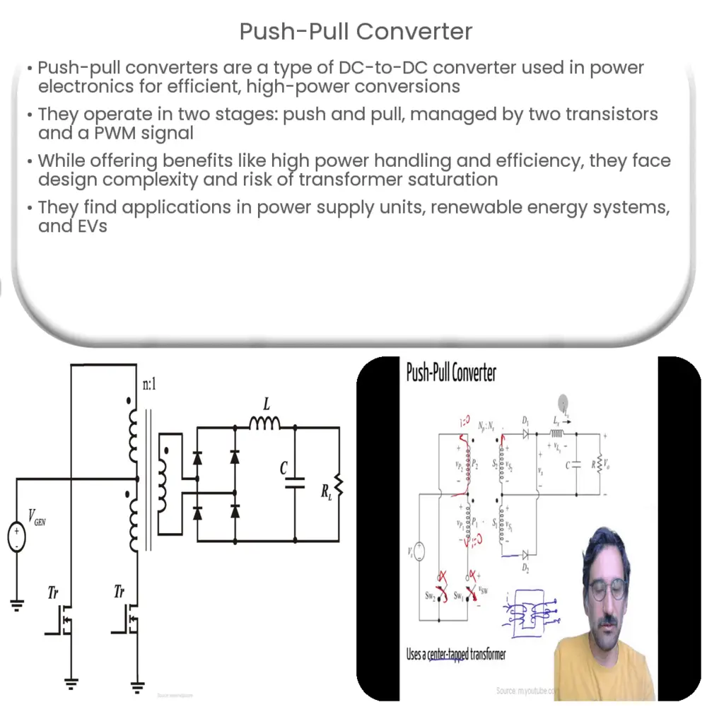 Push-pull converter