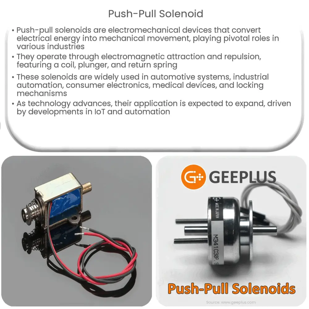 Push-Pull Solenoid  How it works, Application & Advantages