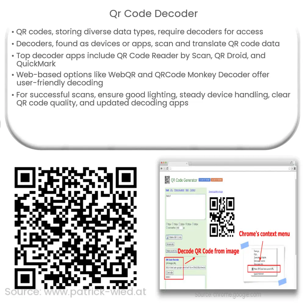 QR code decoder
