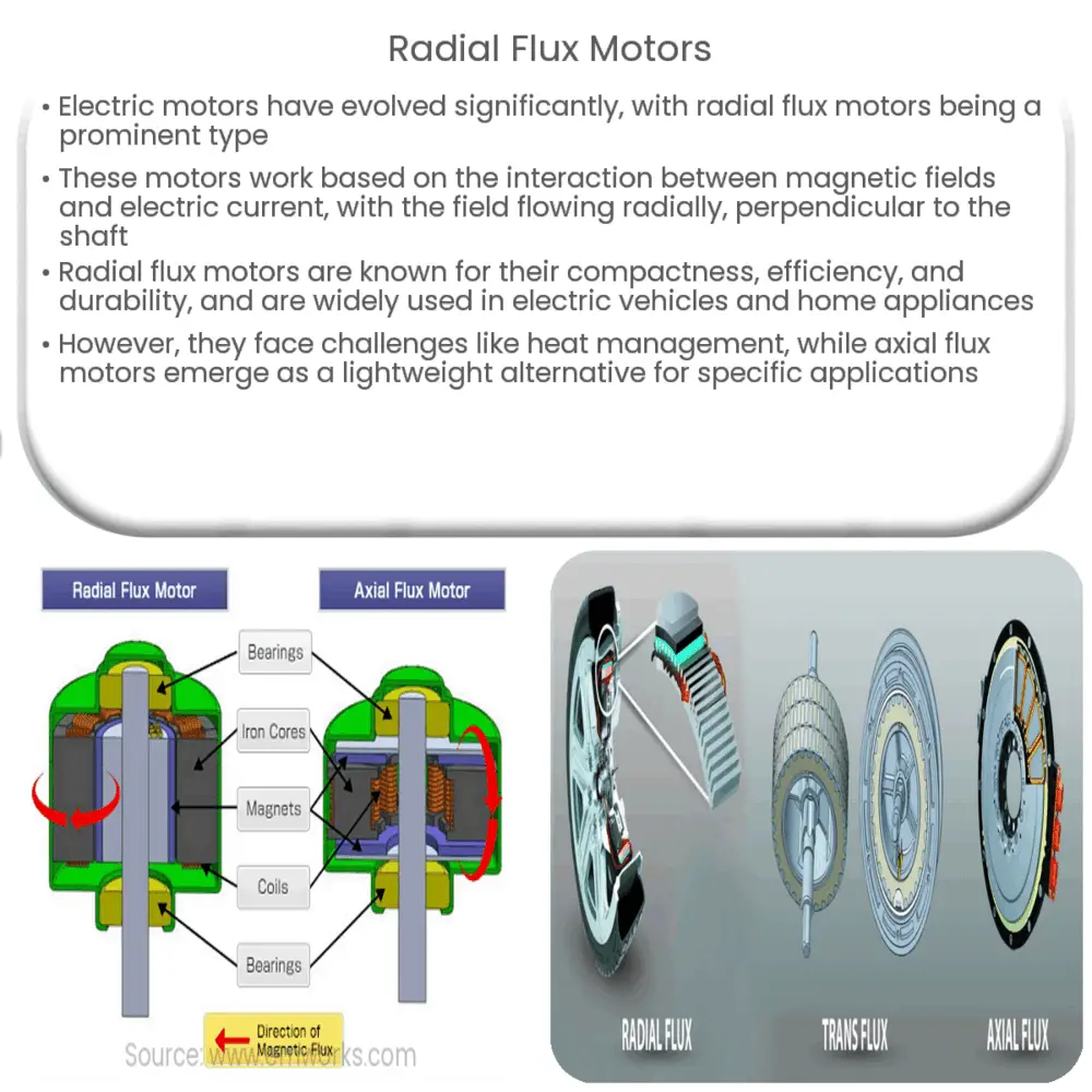 Radial Flux Motors