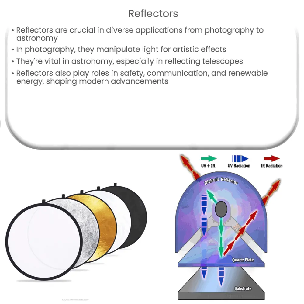 Reflectors How it works, Application & Advantages