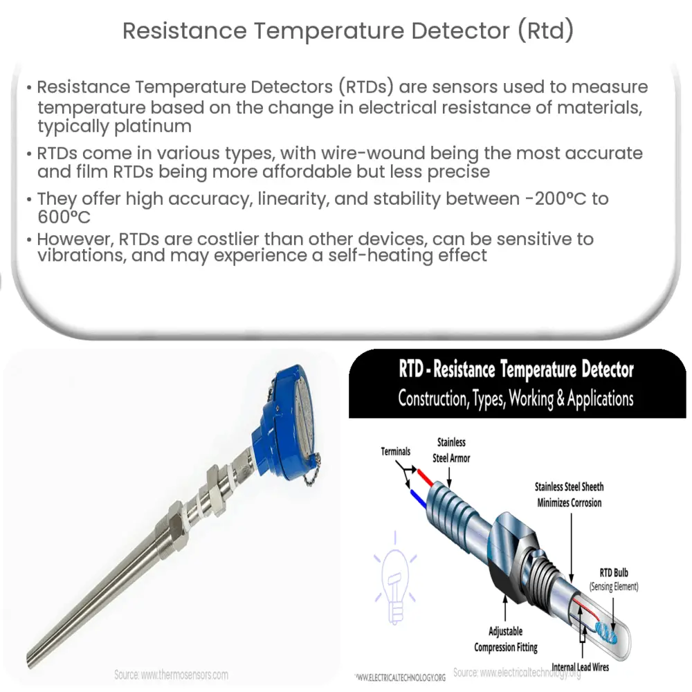 Resistance Temperature Detector (RTD)