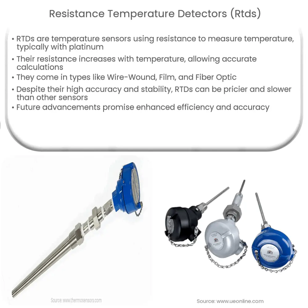Resistance Temperature Detectors: Their Uses, Types, and Other FAQs