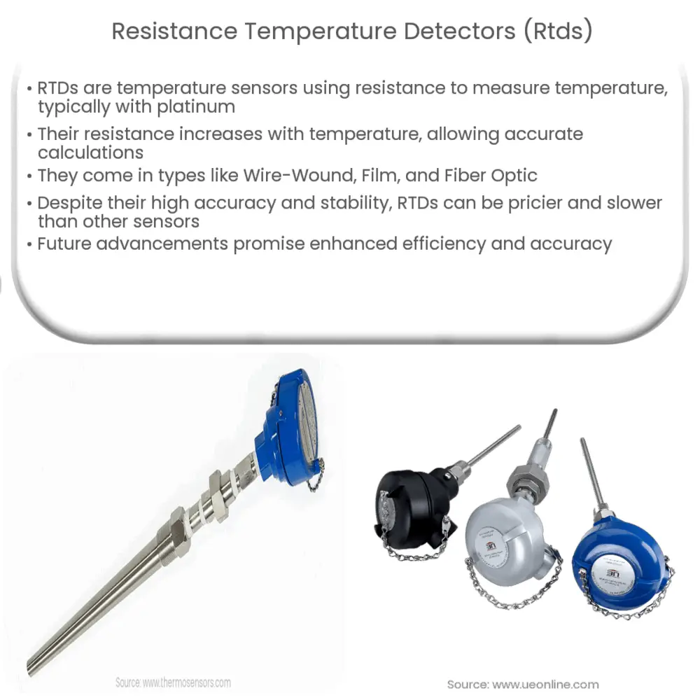 Resistance Temperature Detectors (RTDs)