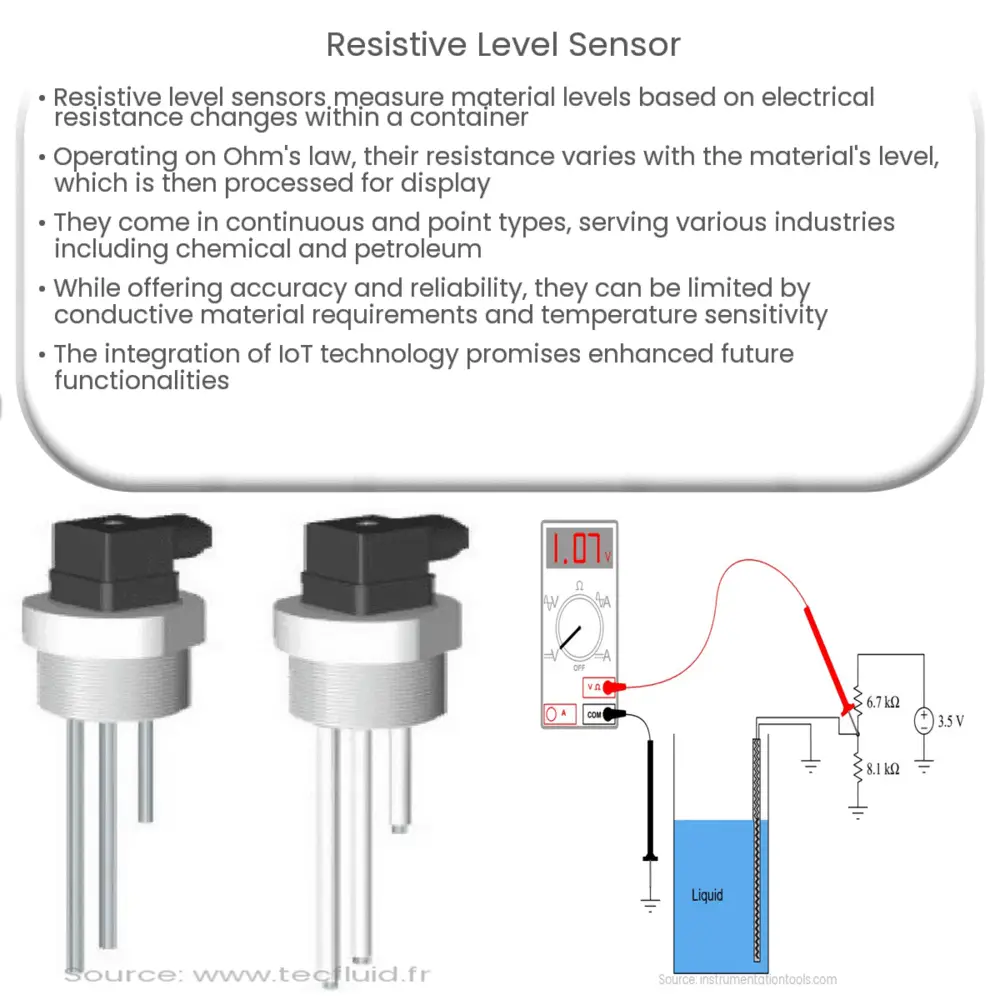 Resistive level sensor