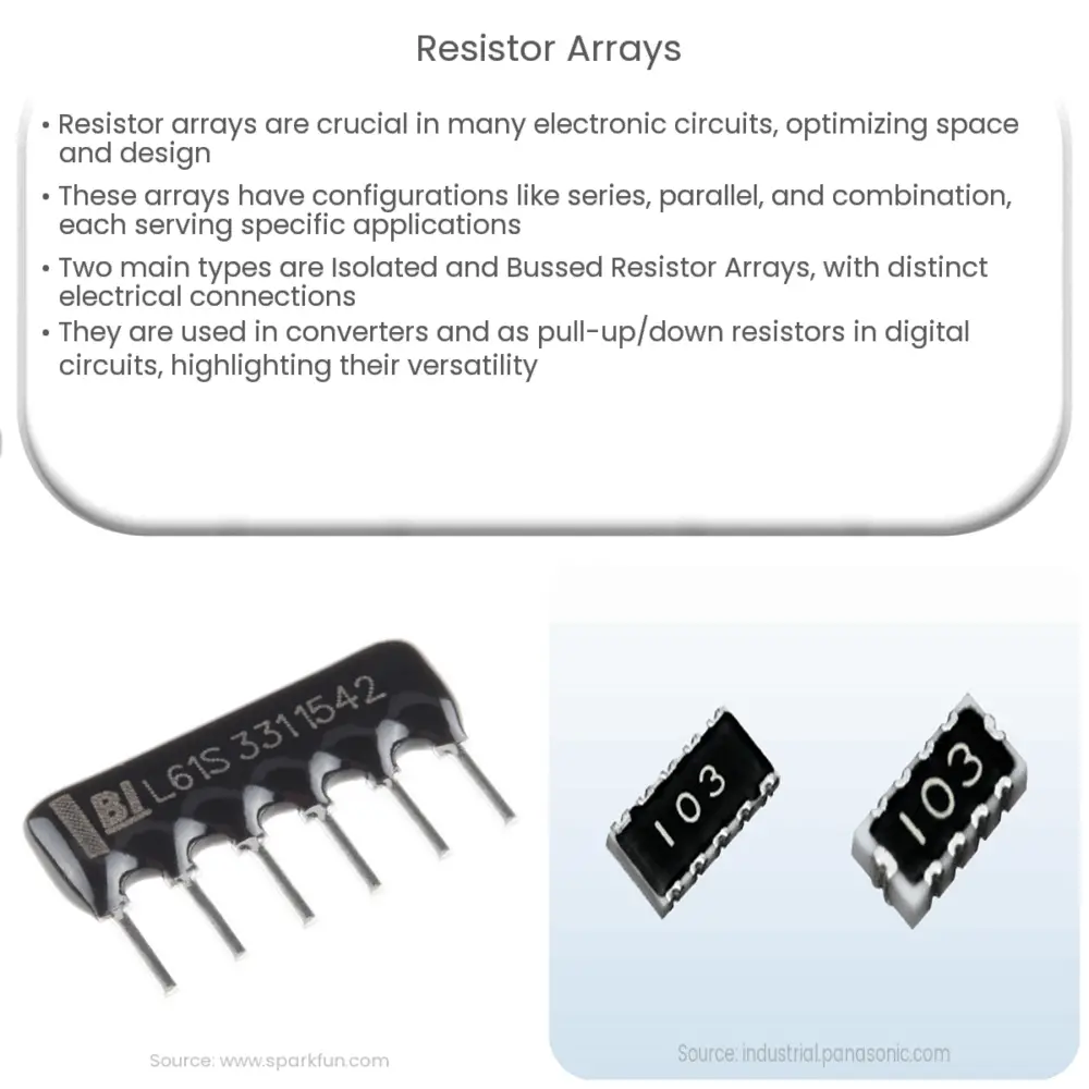 Resistor Arrays