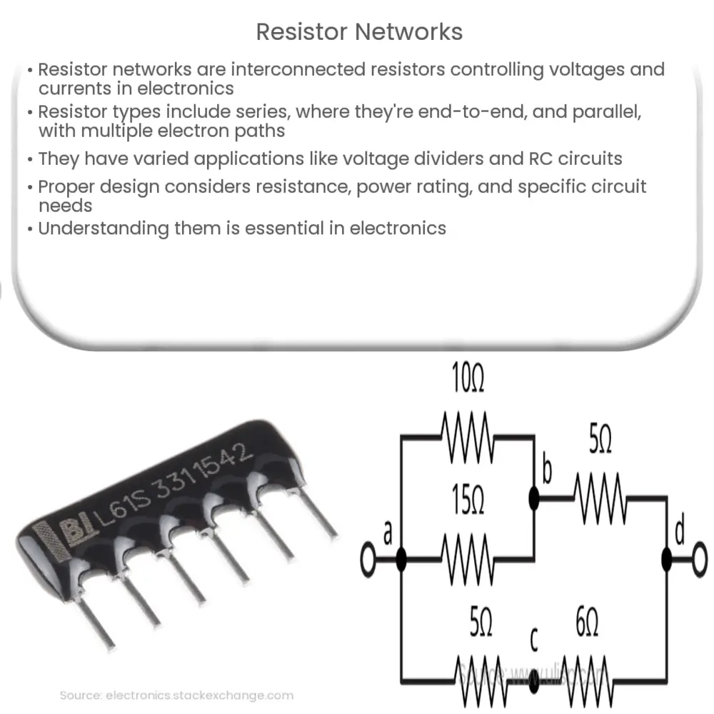 Resistor Networks