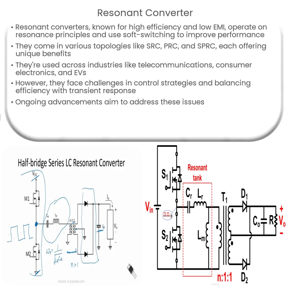 Resonant converter How it works, Application & Advantages