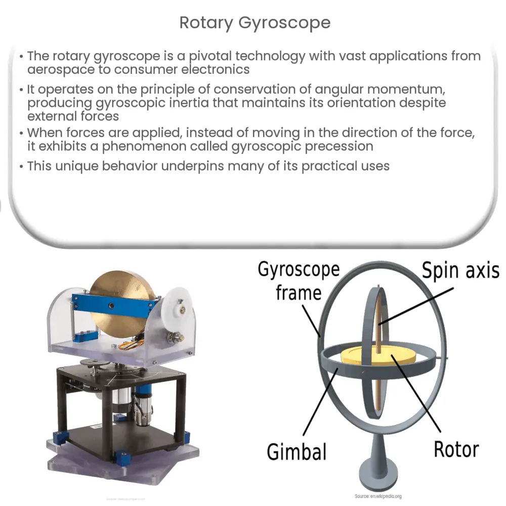 Rotary gyroscope  How it works, Application & Advantages