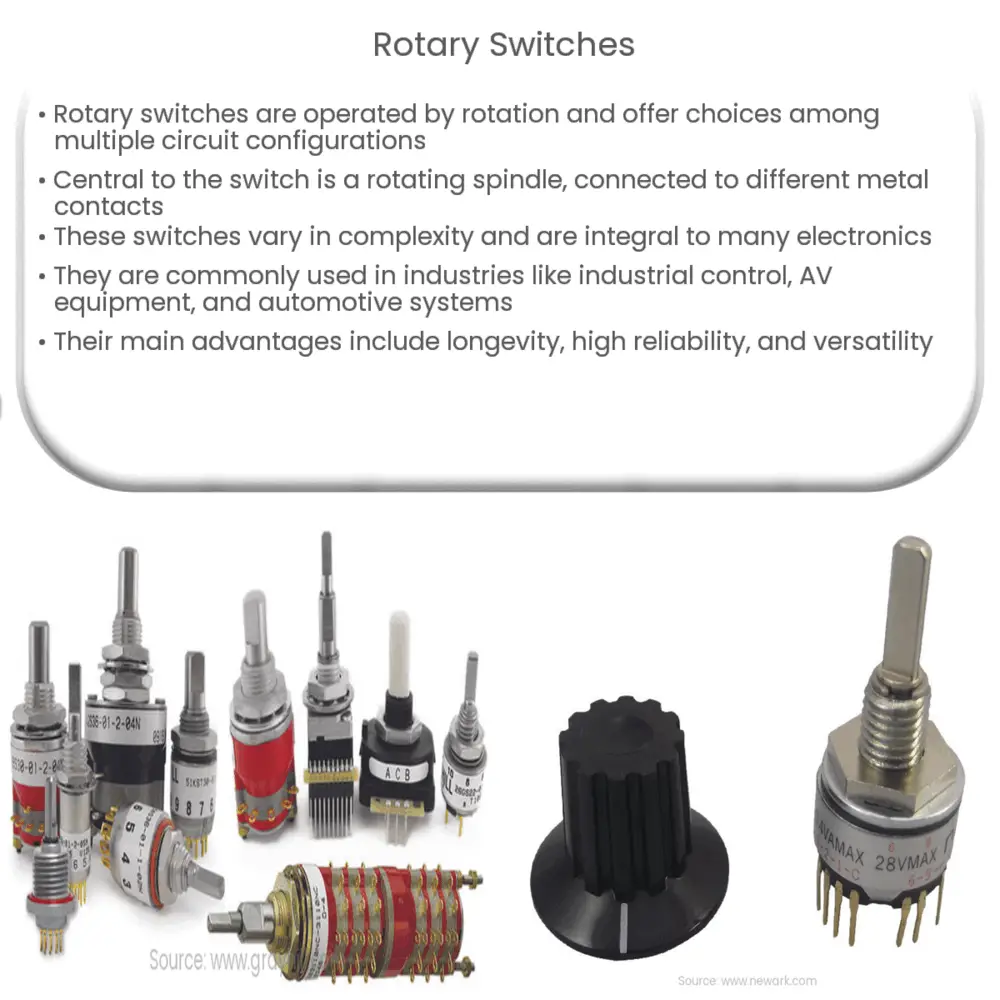 Rotary Switches