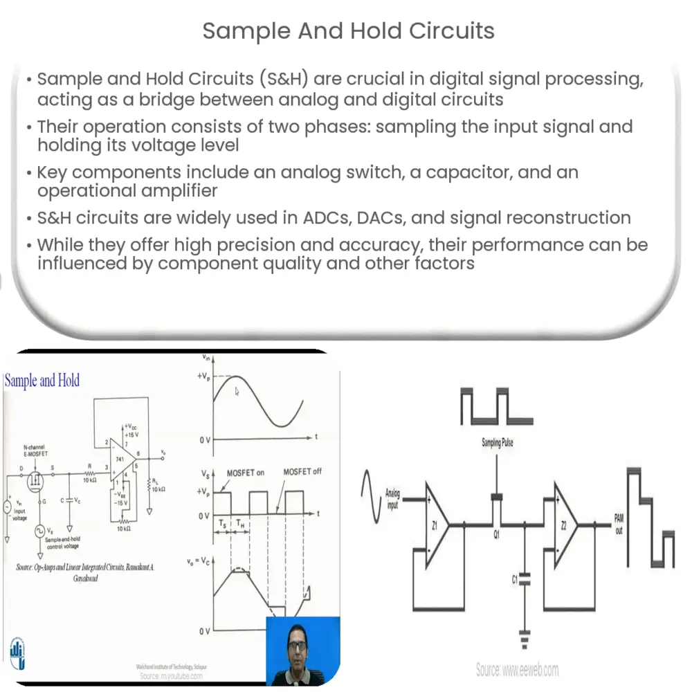 Sample and Hold Circuits