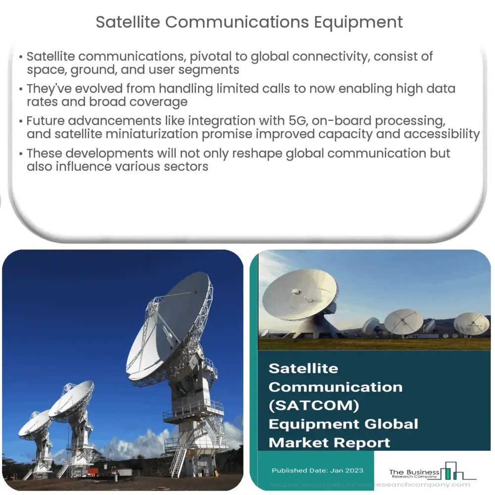 Téléphone satellite : comment ça marche ? – Tech decisions, le site de la  technologie