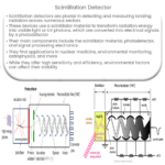 Infrared Flame Detector How It Works Application Advantages