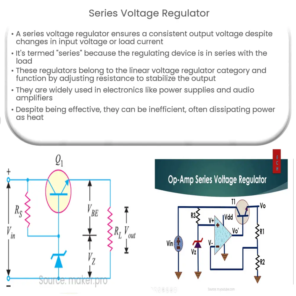 Series Voltage Regulator  How it works, Application & Advantages