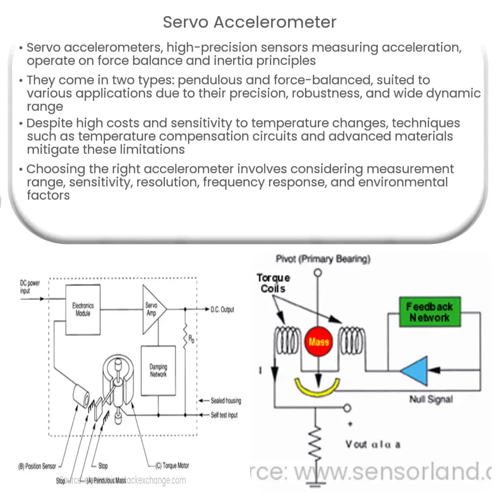 Servo accelerometer