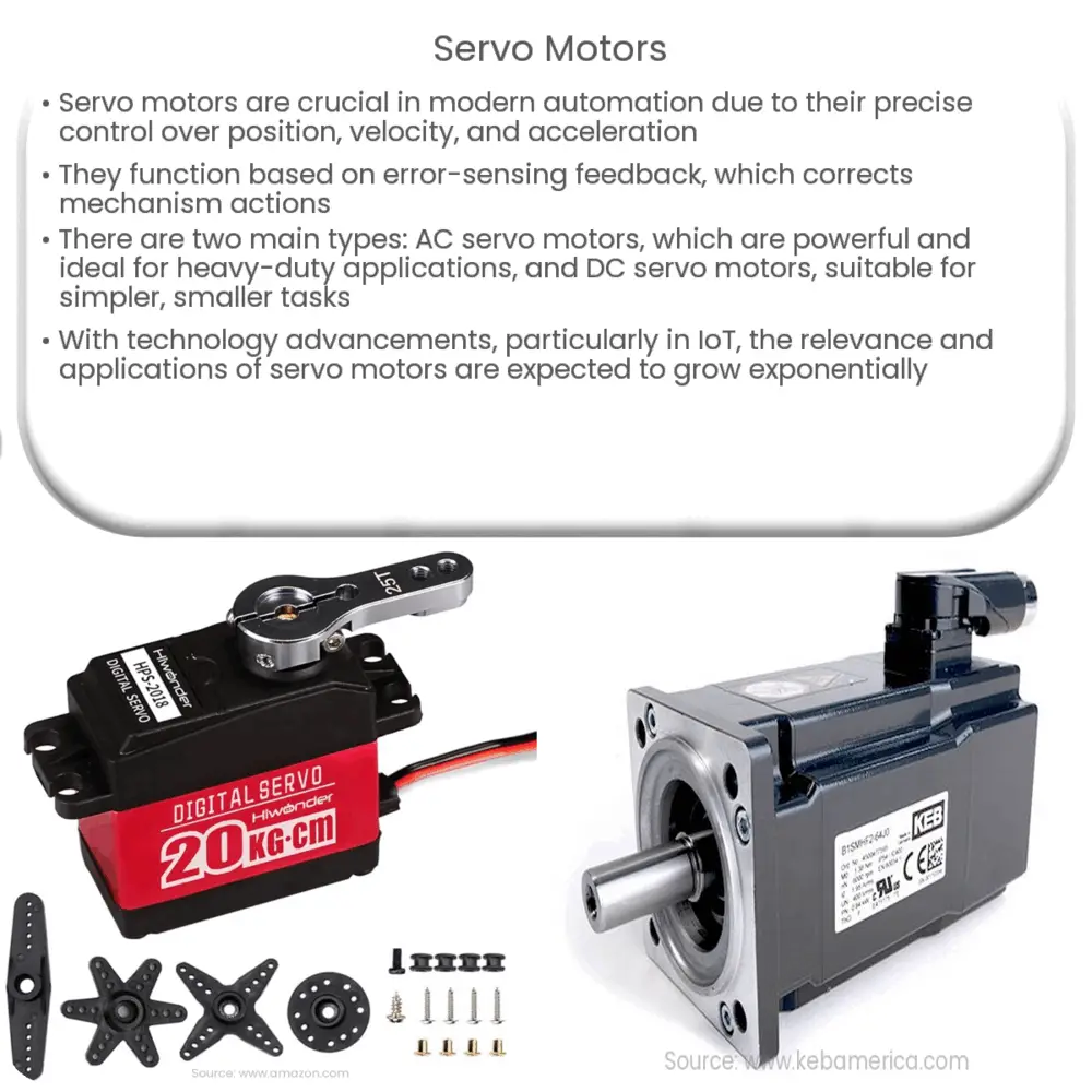 Servo Motors  How it works, Application & Advantages