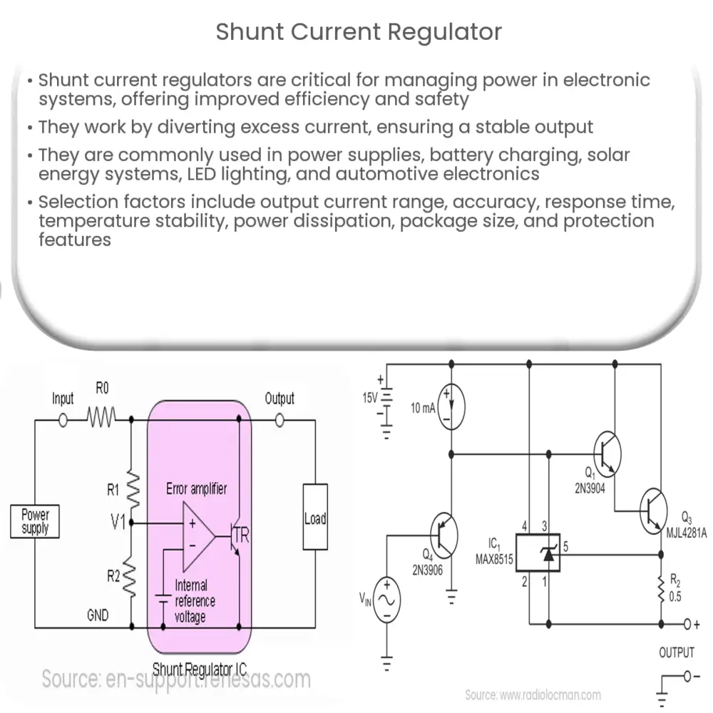 Shunt current regulator