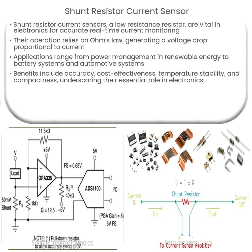 Shunt resistor current sensor