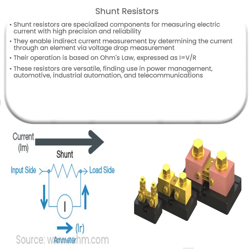 Shunt Resistors