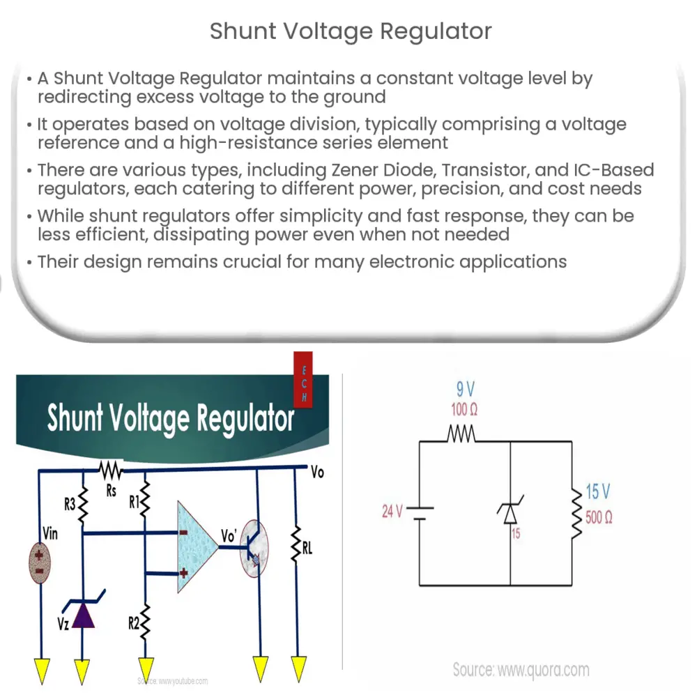 Shunt Voltage Regulator