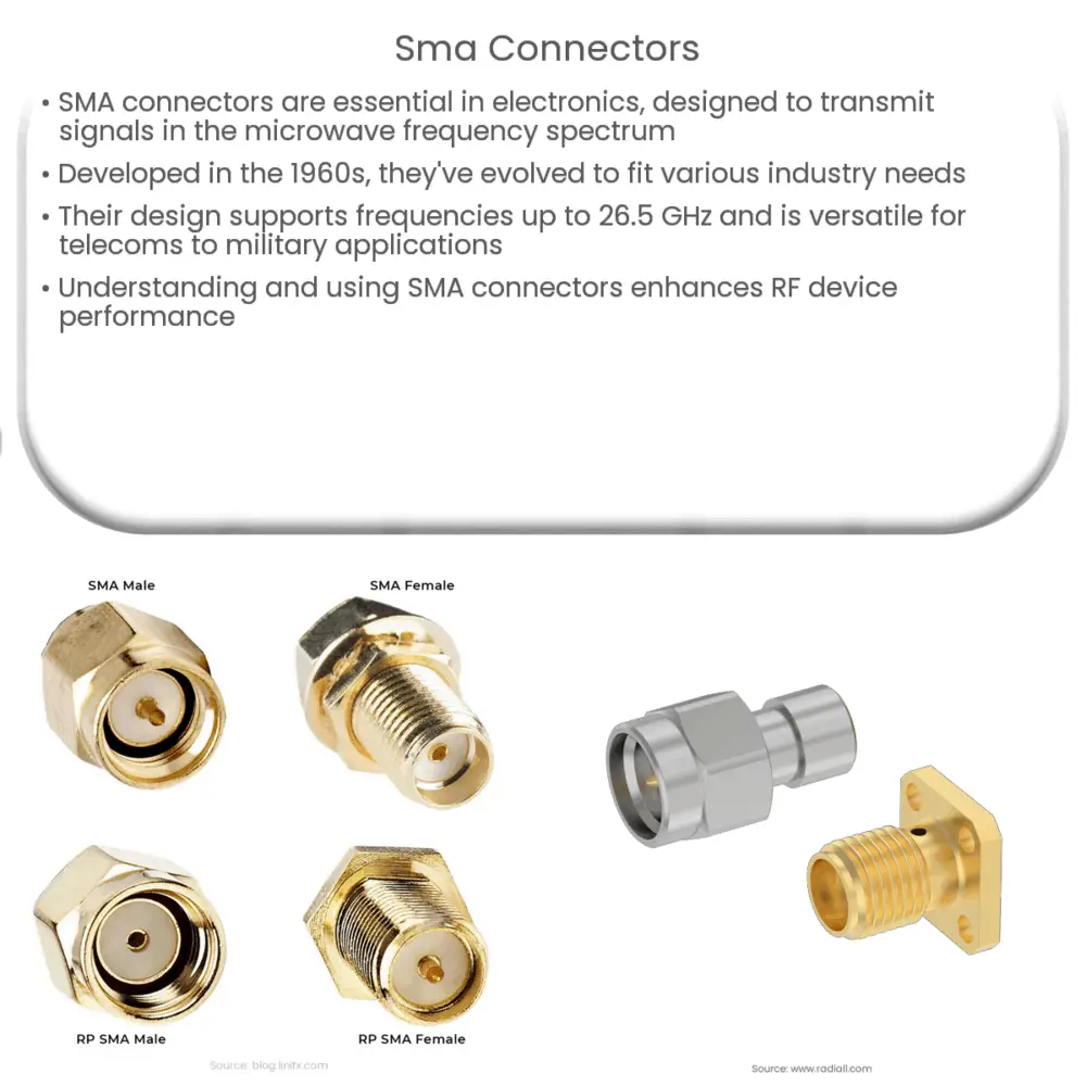 SMA Connectors