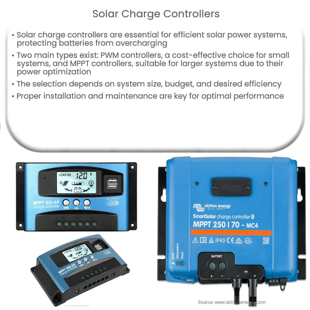 Solar Charge Controllers