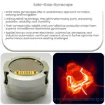 Solid-state gyroscope