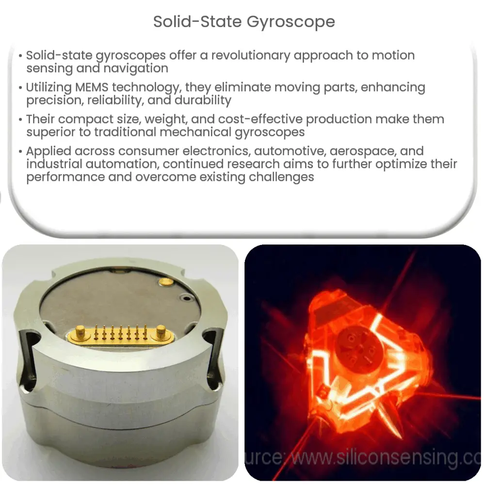 What is Gyroscope?, Gyroscopes review, use, types, advantages