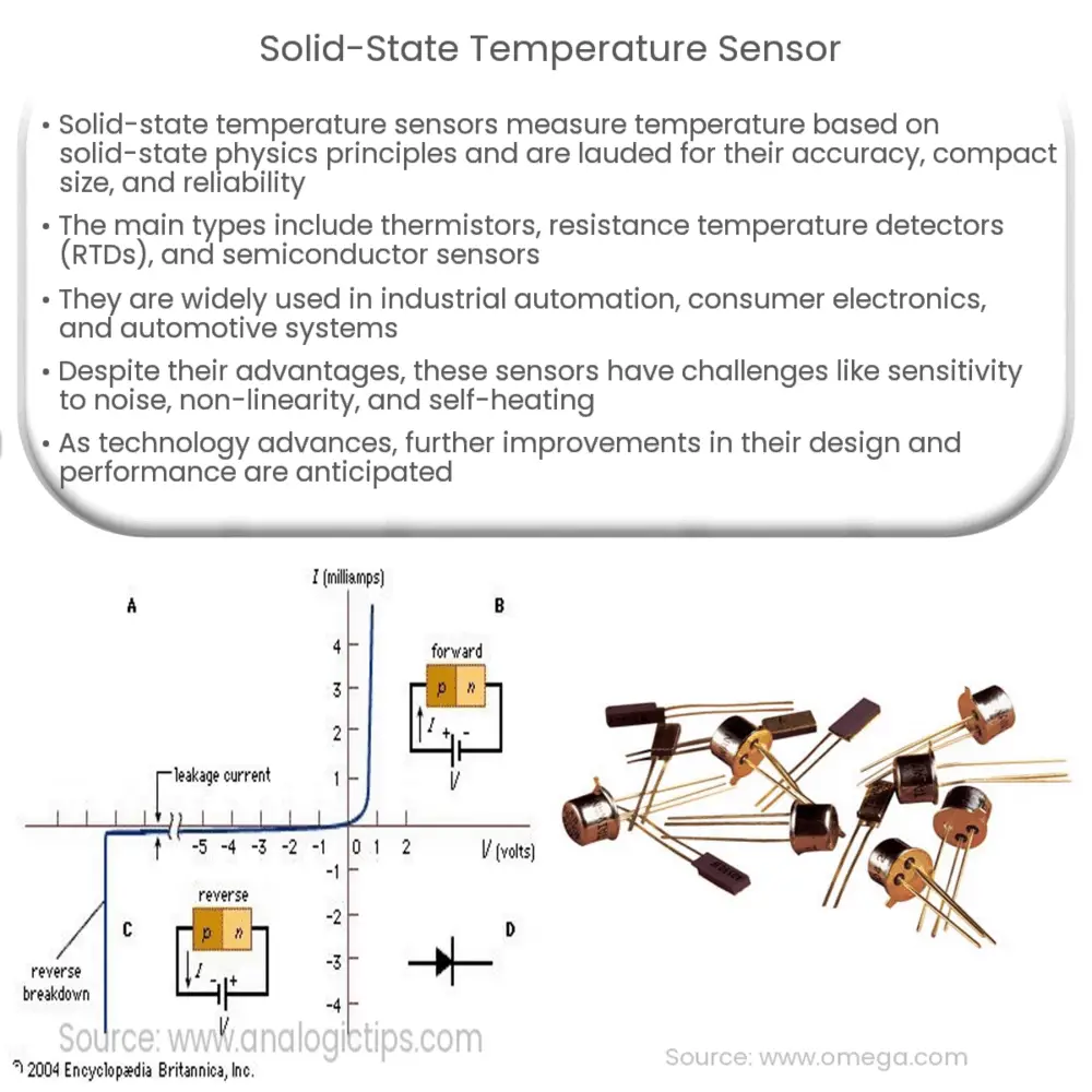 Temperature Sensor: Types, Working Principles, Advantages