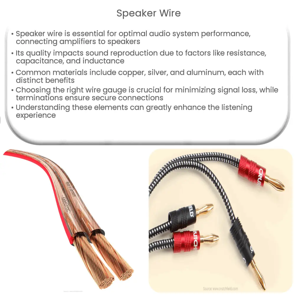 Tech Tips: How to Connect Speaker Wire to a Binding Post