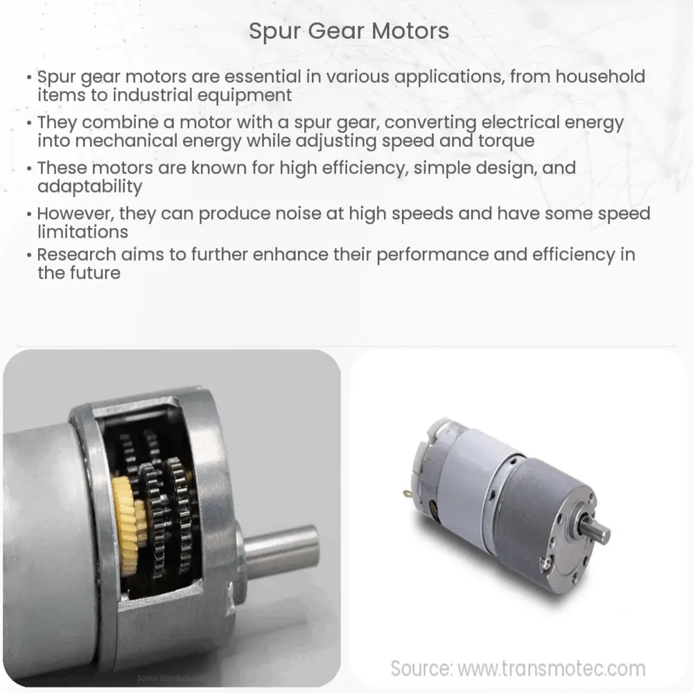 Spur Gear Motors