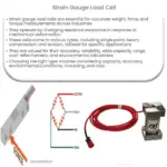 Strain gauge load cell