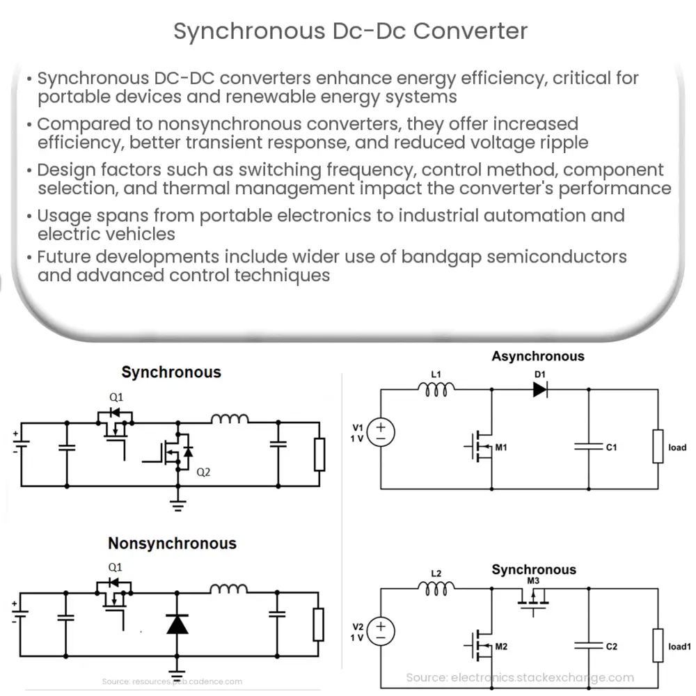 Synchroner DC-DC-Wandler  Wie es funktioniert, Anwendung & Vorteile