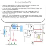 Synchronous rectifier