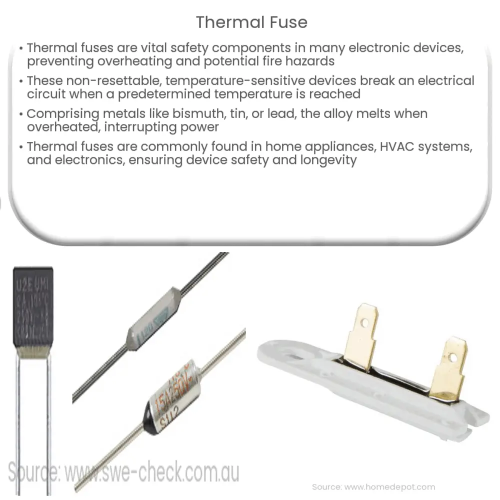 Thermal fuse
