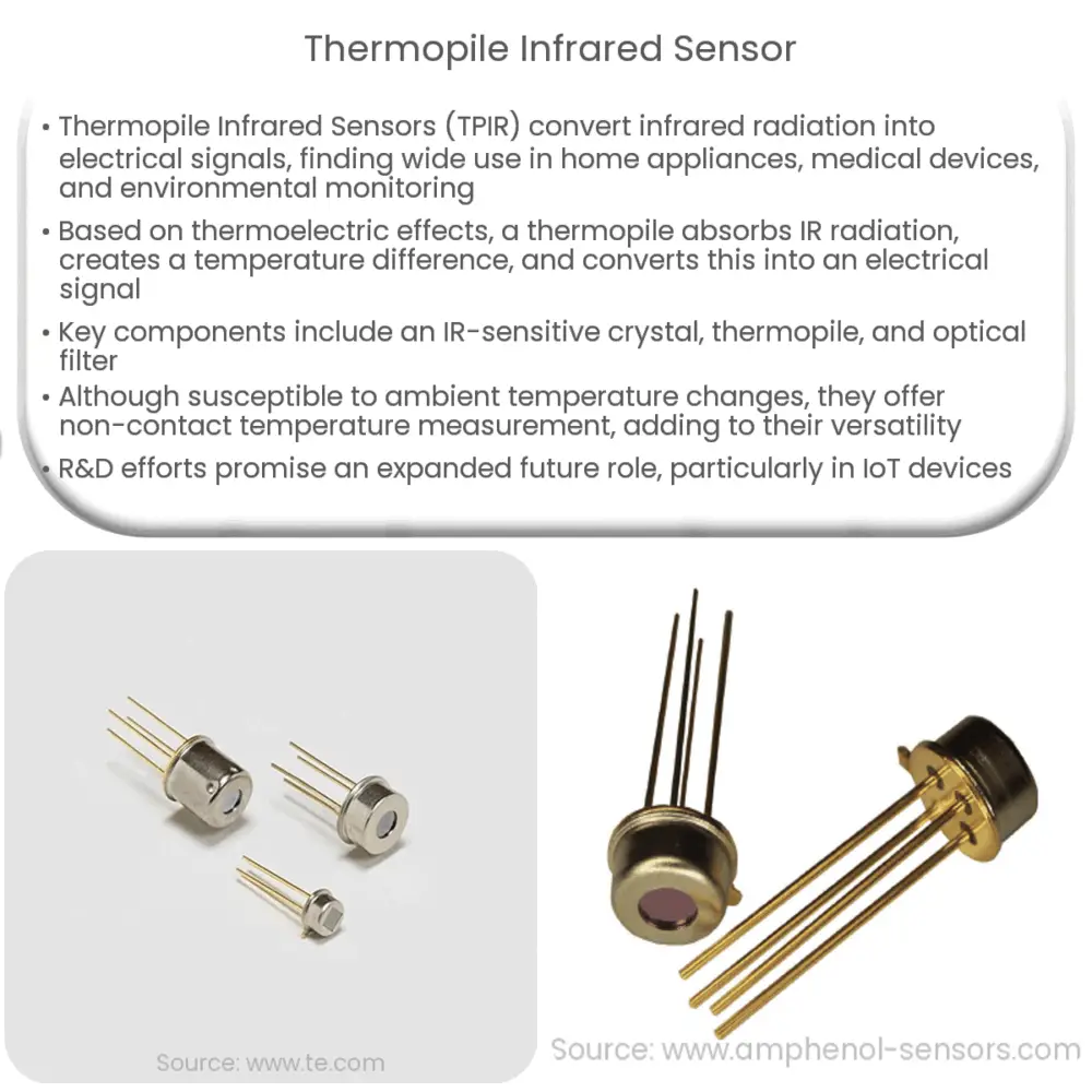 Thermopile infrared sensor  How it works, Application & Advantages