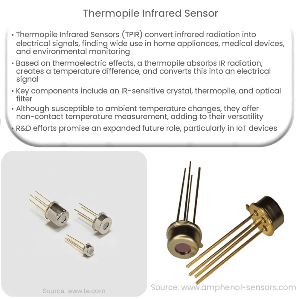 Thermopile infrared sensor How it works, Application & Advantages