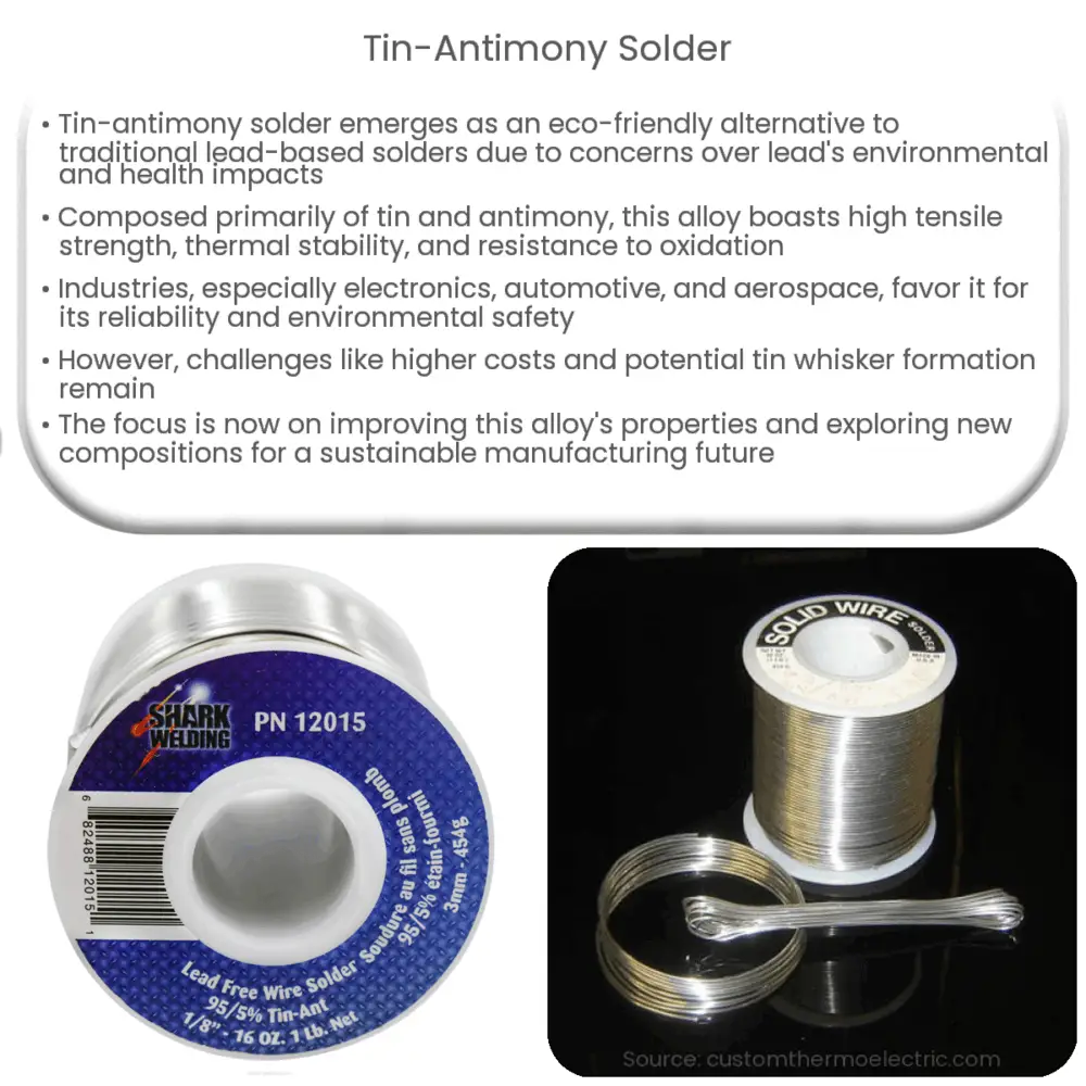 Tin-Antimony Solder