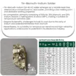 Tin-Bismuth-Indium Solder