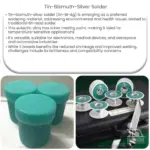 Tin-Bismuth-Silver Solder Tin-Bismuth-Silver Solder