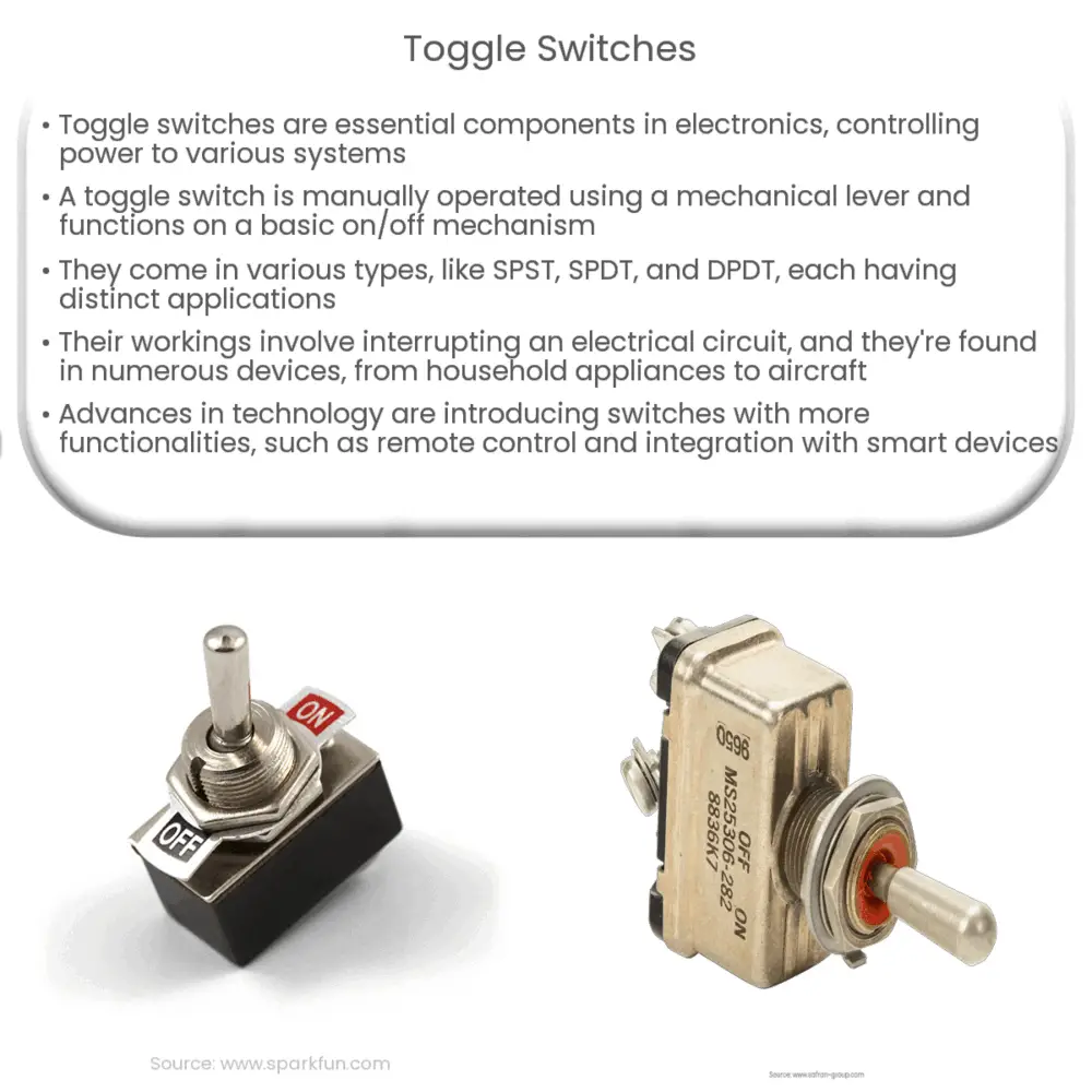Toggle Switches