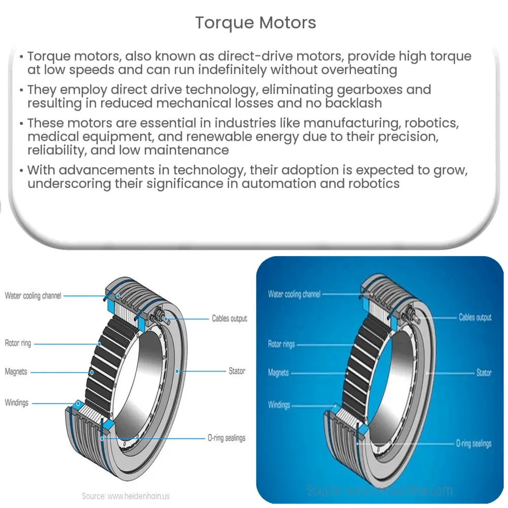 Torque Motors  How it works, Application & Advantages